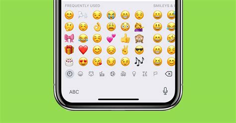 How to Access and Use Witchu Emojis on iPhones